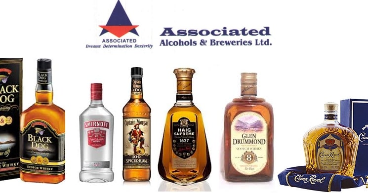 Associated Alcohols & Breweries Limited Image