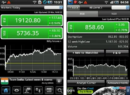 Stock Watch BSE NSE Image