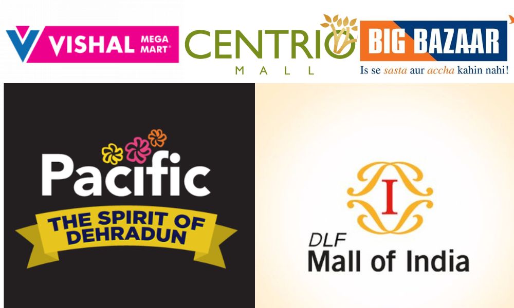 Top 20 Shopping Malls in Dehradun